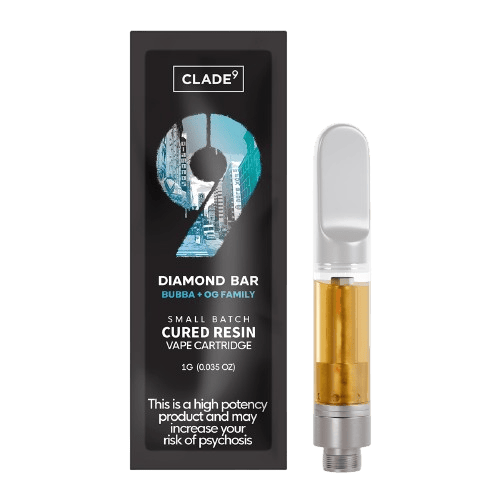 Lily Extracts Platinum Cherries Live Rosin Cartridge - .5g - 1g | Vape  Cartridges | Lily Extracts | Indigo Dispensary (Rec)