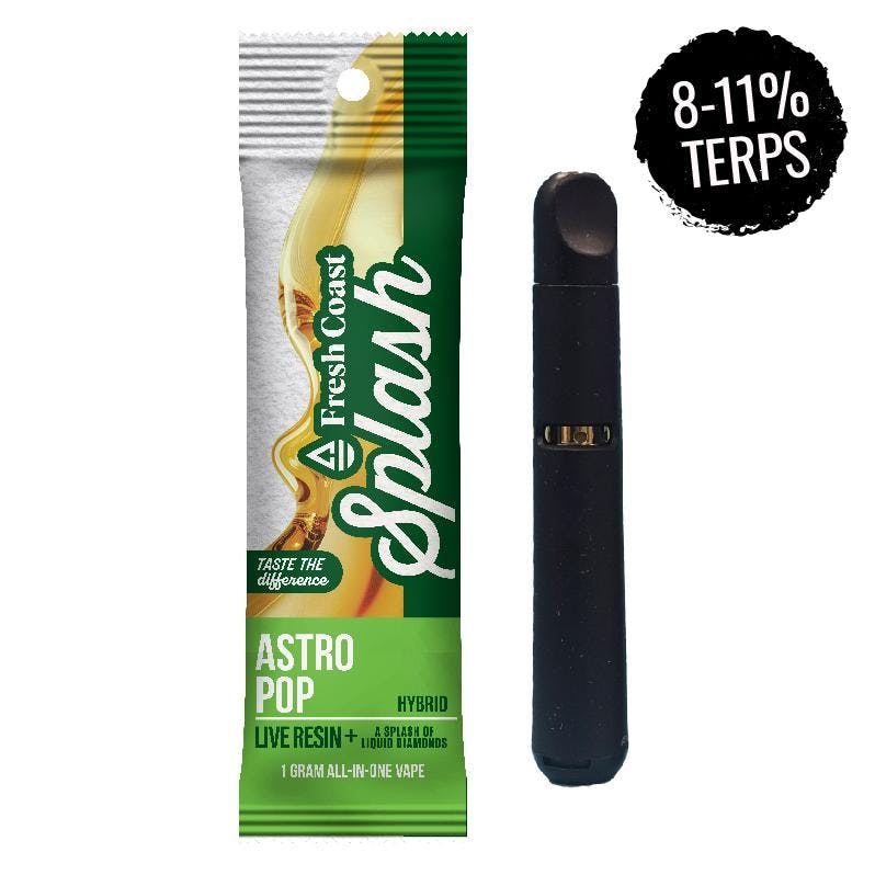 FRESH COAST EXTRACTS – Strawberry Cream Zkittlez | Live