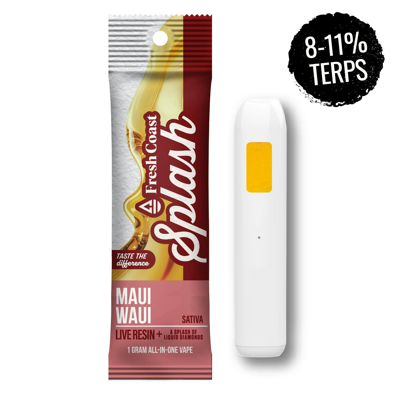 FRESH COAST EXTRACTS – XJ-13 | Live Resin & Liquid Diamonds