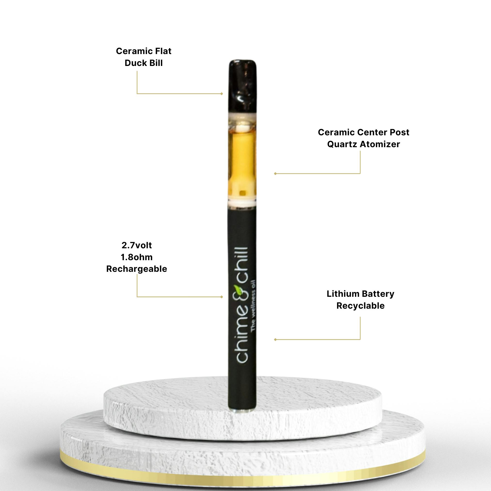 Long Island's Best Recreational Dispensary for CBD Products