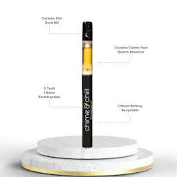 Shop CBD Vape - It's Mint! - Live Cannabis Terpene (THC-Free) - CBD+CBG+CBC+CBN+CBT - 1g at Long Island's Best Recreational Dispensary | Happy Days Dispensary Shop CBD Vape - It's Mint! - Live Cannabis Terpene (THC-Free) - CBD+CBG+CBC+CBN+CBT - 1g at Long Island's Best Recreational Dispensary | Happy Days Dispensary