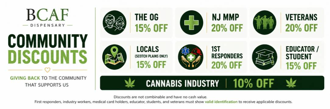 DISCOUNTS