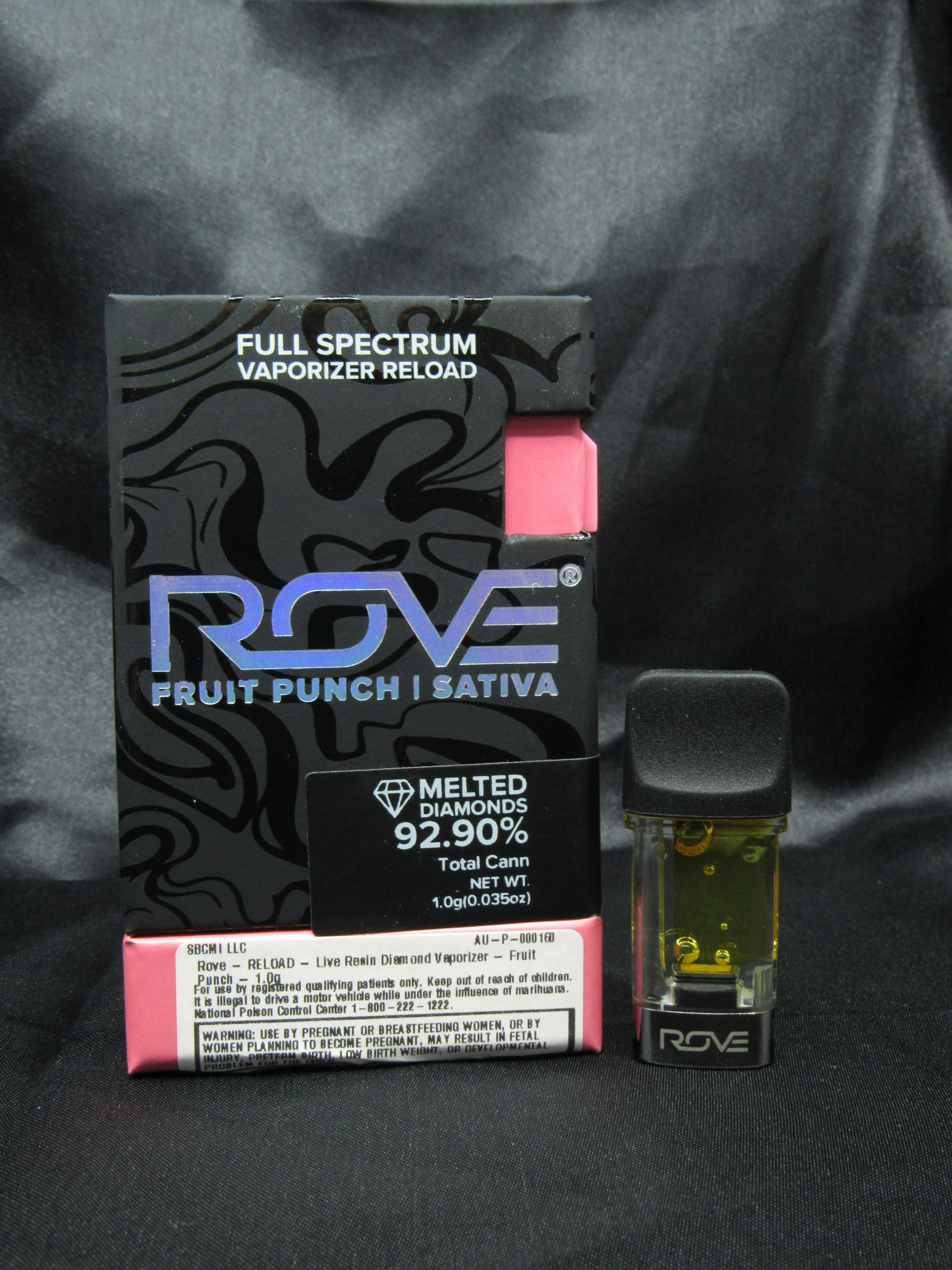 novo 5 vape price How to Use Rove Disposable Vape Pen: Full Guide main image 1