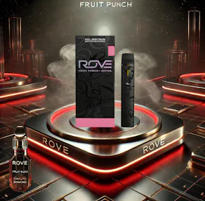 Rove - Slim 510 Thread Battery - Gun Metal | Accessories | Rove | Plantopia Dispensary (Rec) | 37 Main Street Englishtown, NJ 07726https://www.plantopiadispensaries.com Rove - Slim 510 Thread Battery - Gun Metal | Accessories | Rove | Plantopia Dispensary (Rec) | 37 Main Street Englishtown, NJ 07726https://www.plantopiadispensaries.com