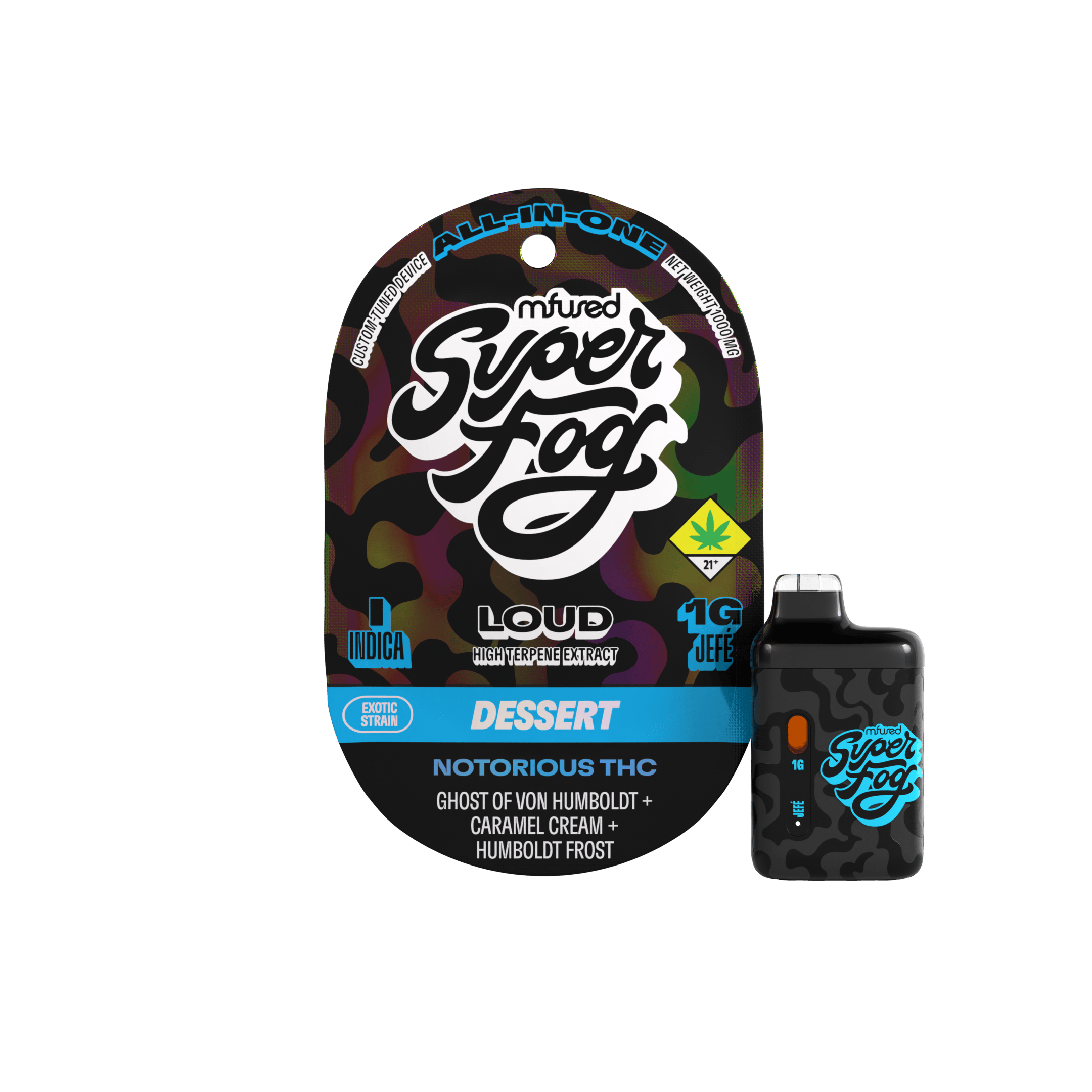 super fog vape near me Notorious THC Loud Disposable | Mfused - 1g, Vapes Flavor:Blue Rancher B-pop Wisconsin's new vape law Blue Slushie