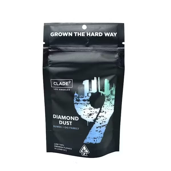 Diamond Dust diamond dietary supplement – ZX Diamond