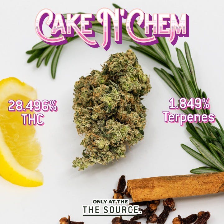 Chemhead OG Cannabis Seeds - Marijuana Grow Shop