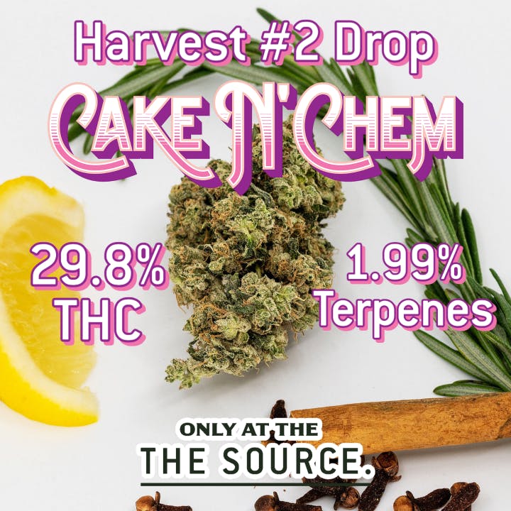 Discover 144+ cake and chem strain - awesomeenglish.edu.vn