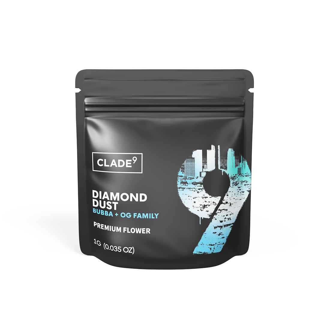 Explore (CLADE9) {{ productCategory }} Products at Nirvana