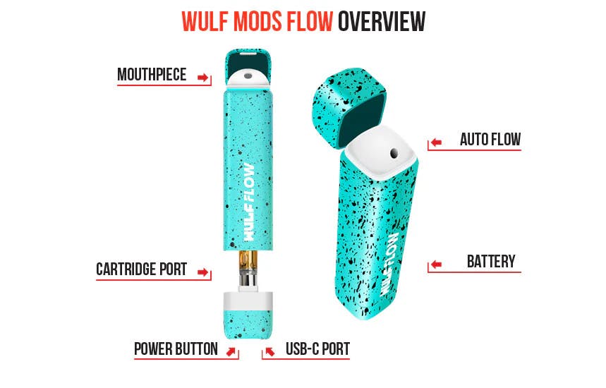 Wulf Flow 510 Variable Voltage Battery | Full Color | Accessories | |  Jersey Meds (Rec) | 7 New Jersey 31 Pennington, NJ 08534