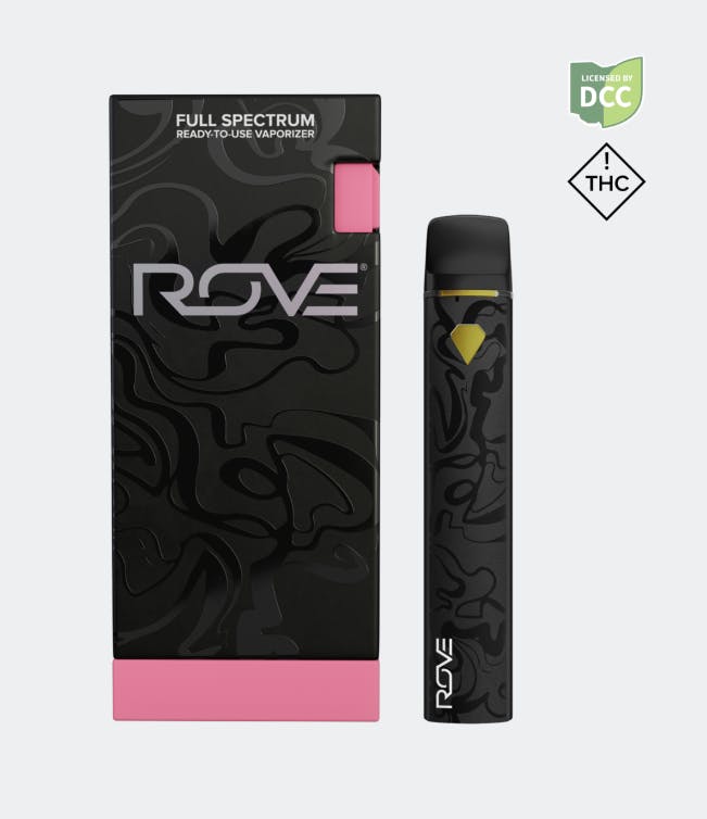 Vapes | Southern Ohio Botanicals - Waverly (Non Med) | 15451 U.S. 23  Waverly, OH 45690