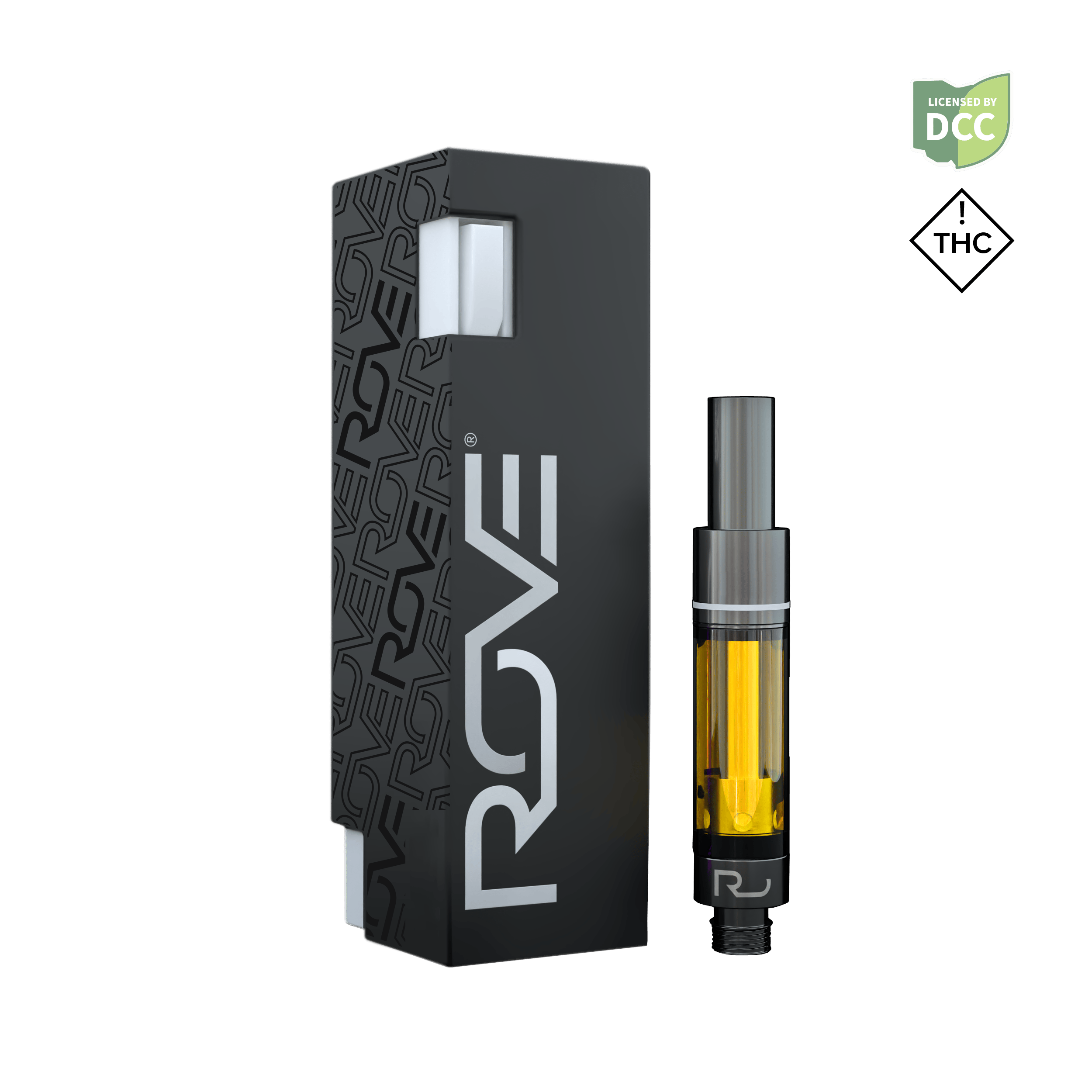 Vapes | Southern Ohio Botanicals - Waverly (Non Med)