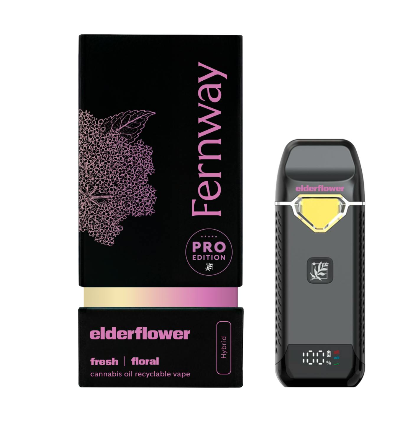 fernway disposable vape review Geek Bar Pulse Teardown
