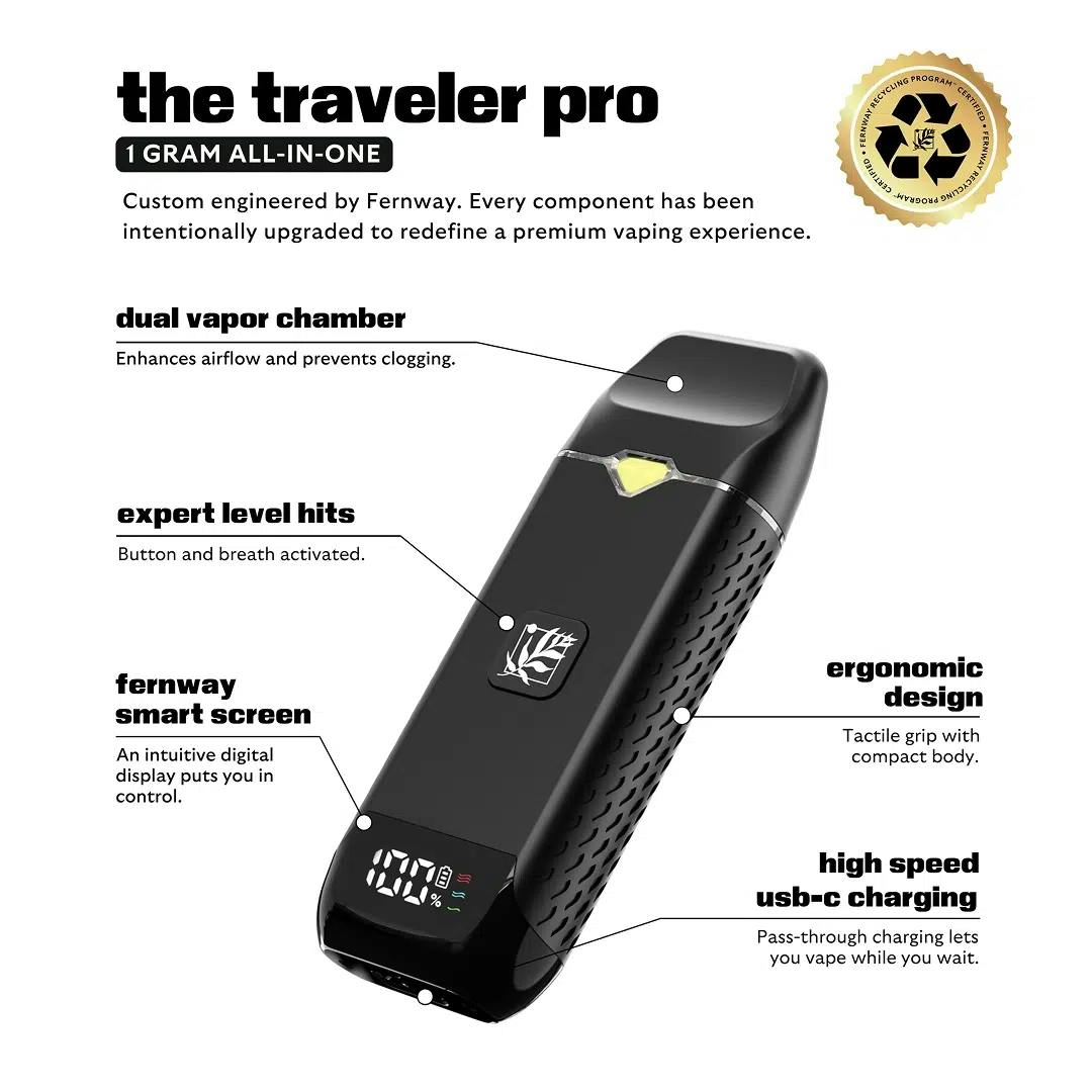 Fernway Mochi - 1g | Fernway Vaporizers | Blazin Buddiez