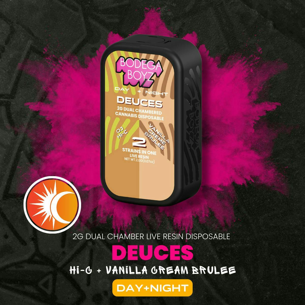 Bodega Boyz Pink Guava Runtz x Blueberry Certz 2G Live Resin AIO