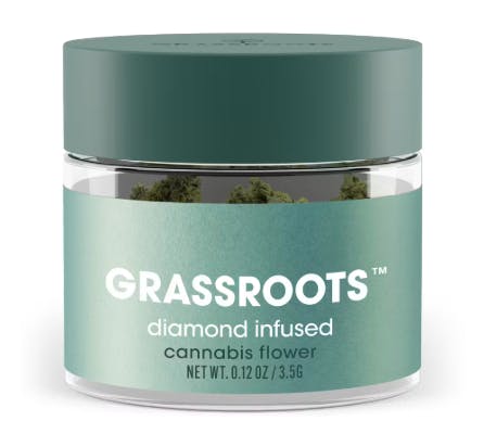 Shop Grassroots - Citradelic Haze 