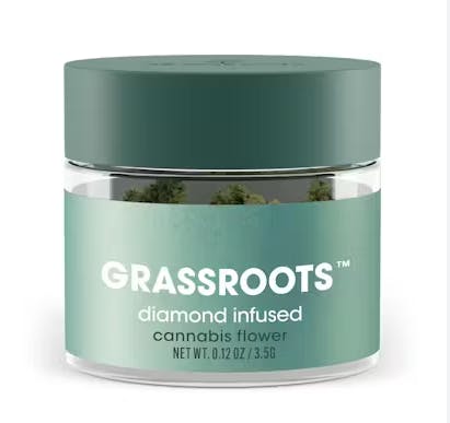 Shop grassroots Cannabis in New York City | SeshNYC