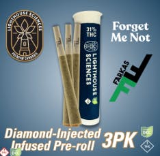 thc infused cigarettes GGII Green Globe A little behind the scenes