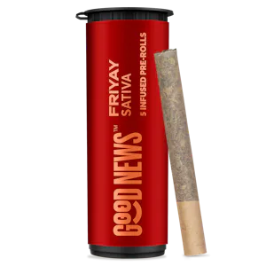 Good News Vegas Disposable 1g - 1g (Sativa) Vapes by Good News | AuraLight Dispensary Good News Vegas Disposable 1g - 1g (Sativa) Vapes by Good News | AuraLight Dispensary