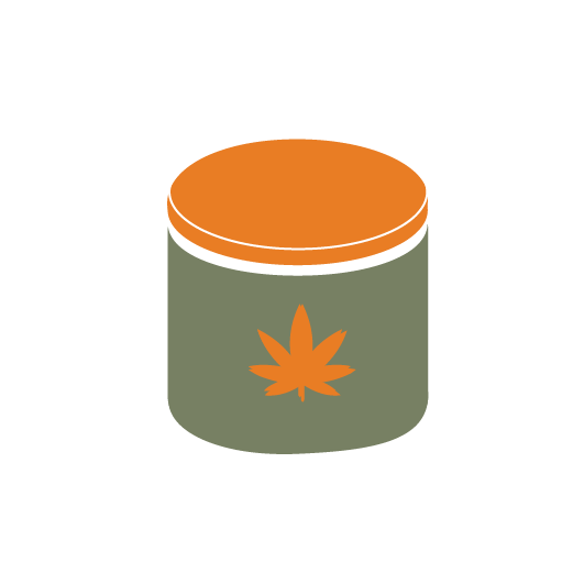 Topicals icon