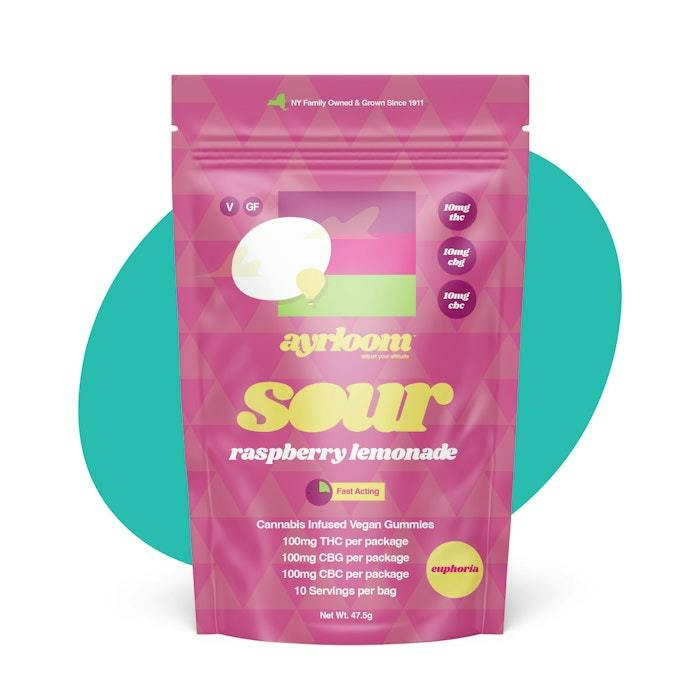 Ayrloom | Sour Strawberry Kiwi | Gummy 10PK 100mg - 100mg