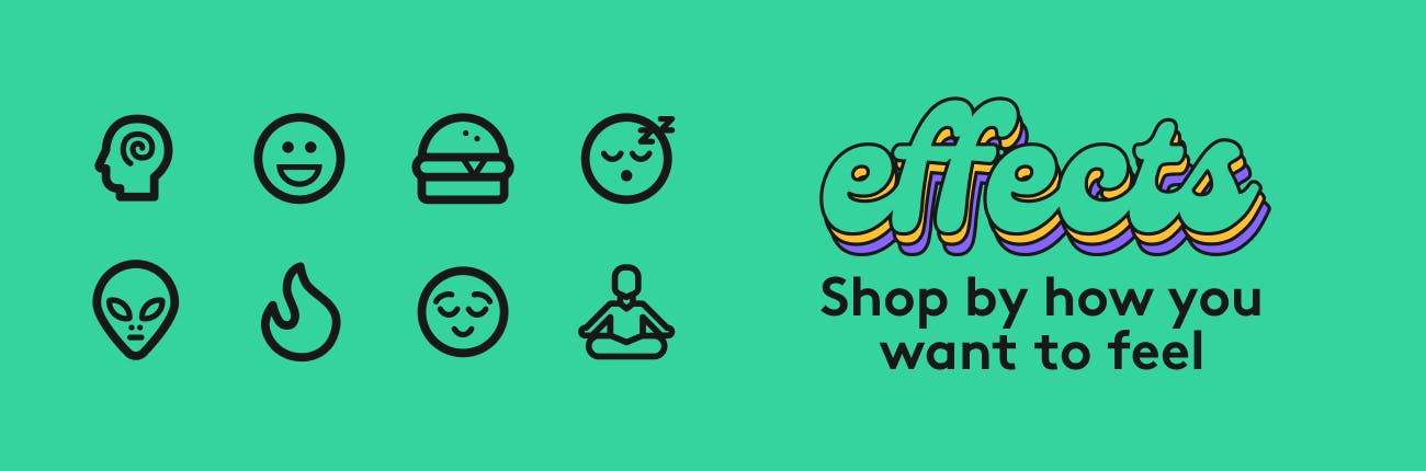 hello this is a super long description, want to se