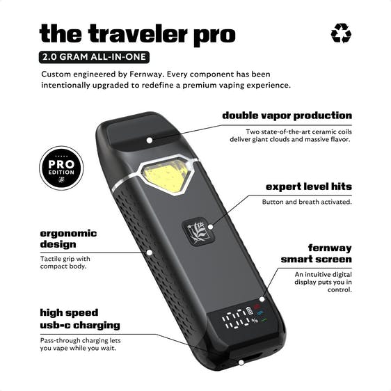 fernway disposable vape red light How Do You Dispose of Disposable Vapes? A Safety Guide main image 0