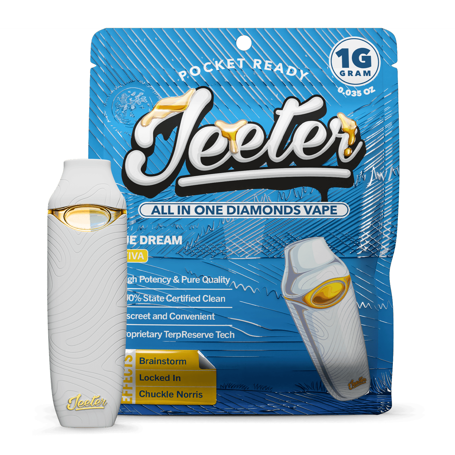 liquid diamonds disposable vape Blue Dream 1g Style_Variable Wattage Strength:0.4 Ohm How to Open A
