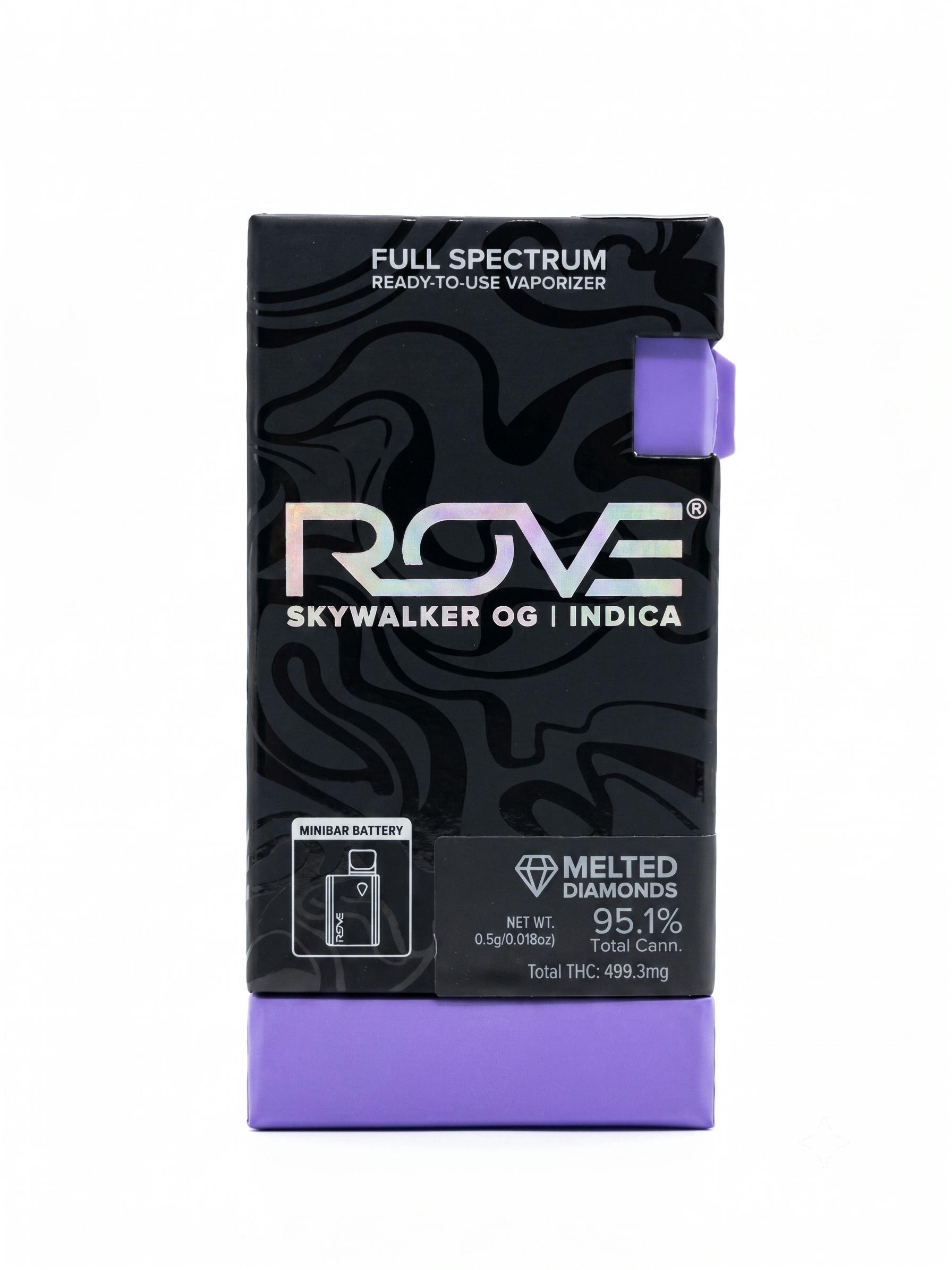 cheap thc vape near me Disposable Vapes Delivery | Vape Shops Near Me