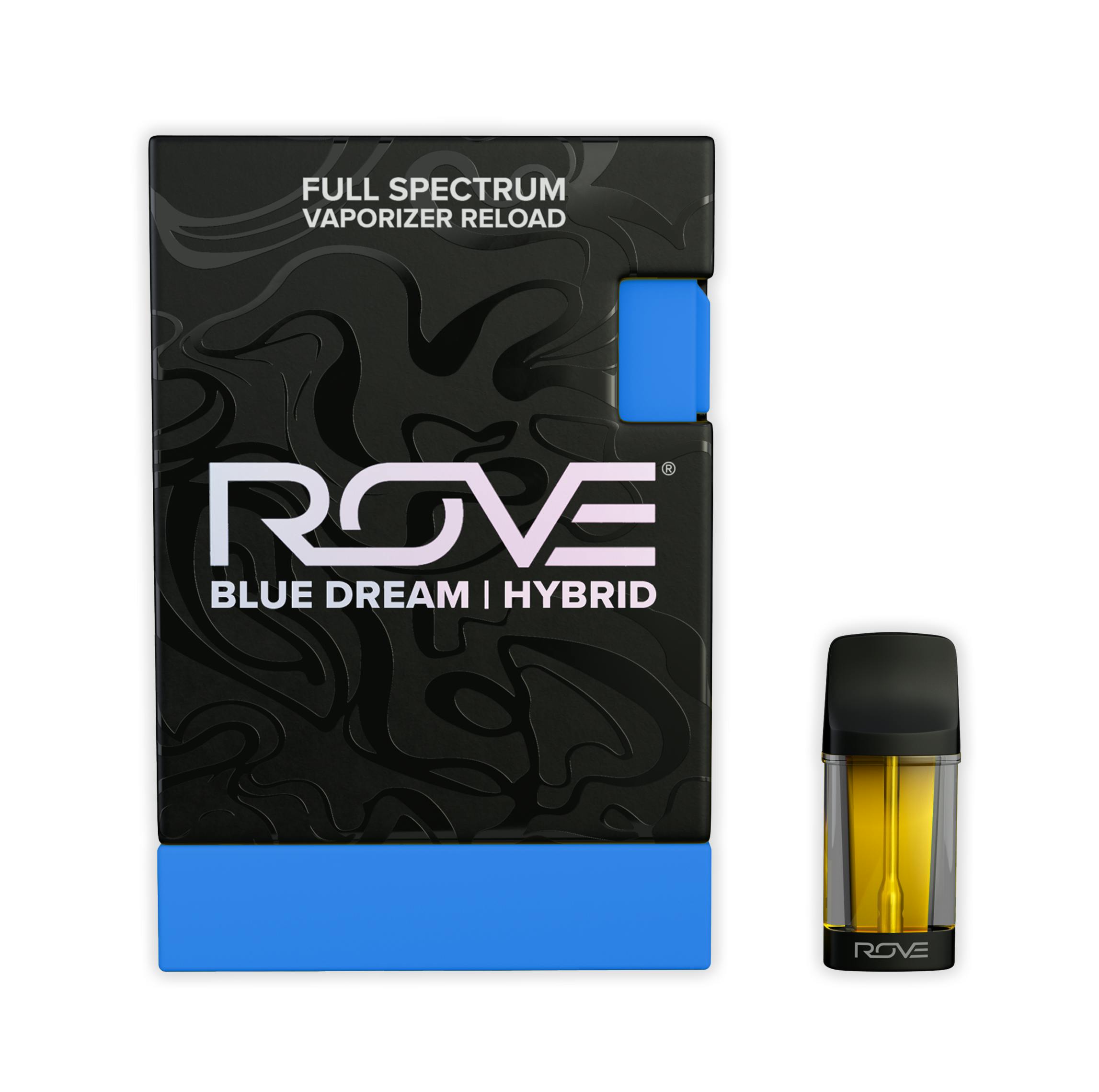 foger vape puff count Foger Switch Pro Pre-Filled Pod